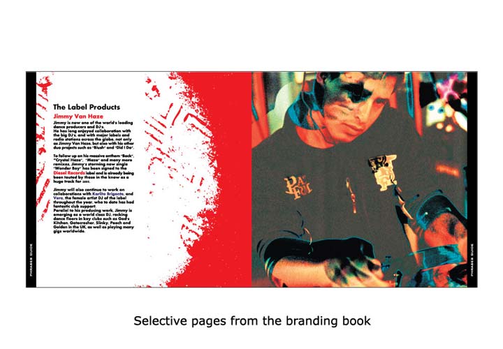 Selective pages from the branding book